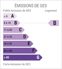Diagnostic de Performance énergétique